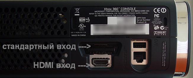 Xbox one x нет изображения через hdmi на телевизоре