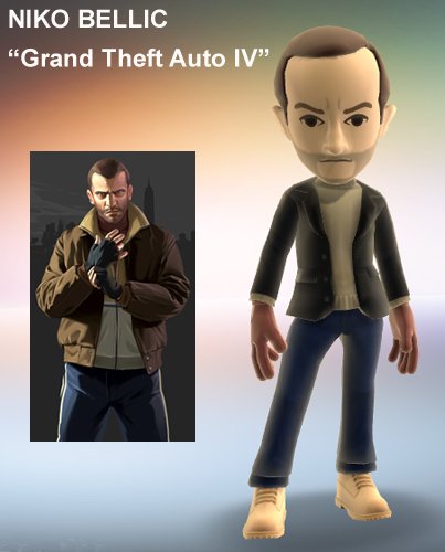 Niko Bellic